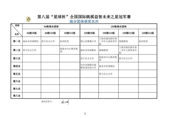 王者荣耀新版，RAYBET雷竞技入口，本来袭，英雄技能大揭秘