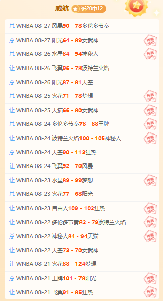 韦斯利头顶,脚踢,分钟双响,RAYBET雷竞技官网,RAYBET雷竞技App,RAYBET电竞直播,RAYBET雷竞技入口,RAYBET官方